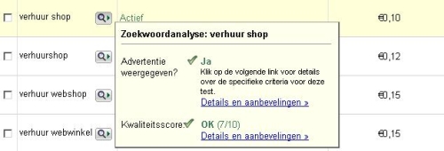 Google Adwords Kwaliteitsscore