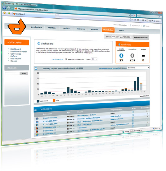 Directcontrol; realtime statistieken van uw webwinkel Directcontrol; realtime statistieken van uw webwinkel