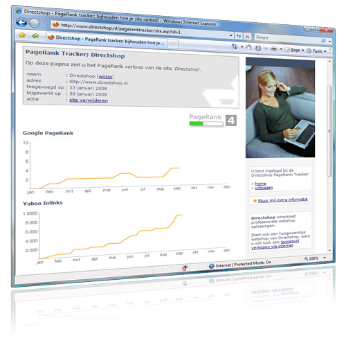 Directshop PageRank Tracker